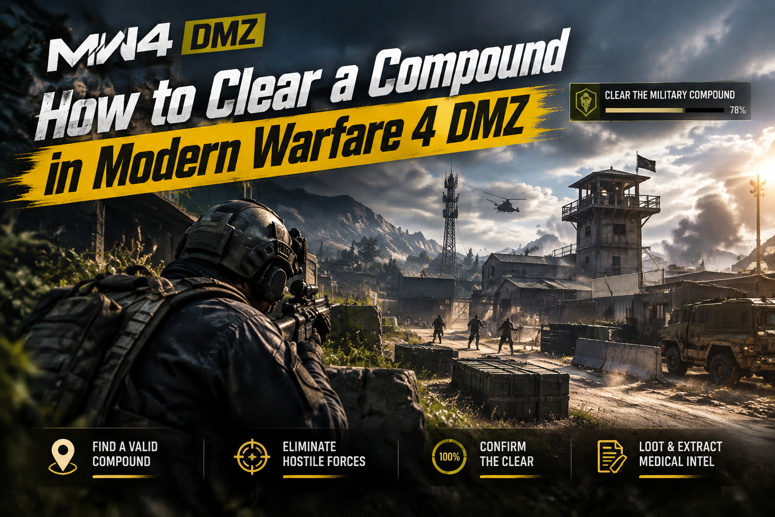 How to Clear a Compound in Modern Warfare 4 DMZ